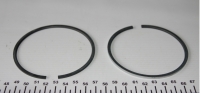 Кольца, СDI  88.0mm